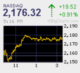 20091019NAS+19.52