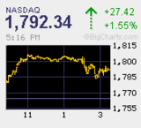 20090624NAS+27.42