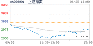 2019.06.25上海