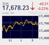 実質新年度相場入り　外資の仕掛け売りで格好のデイトレ日和に