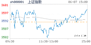 2021.06.07上海