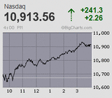 2020.09.25NAS+241.3