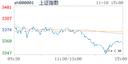 2020.11.10上海