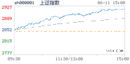 2019.06.11上海