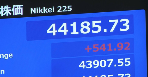 日経平均は一時4万4千円台乗せ 取引時間中の史上最高値を更新