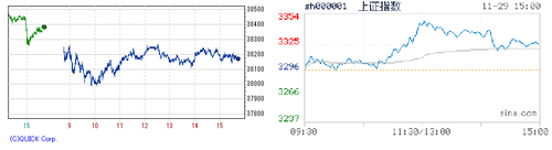 2024.11.29-225上海