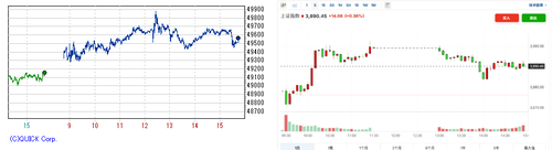 2025.12.19-225上海