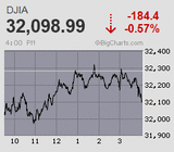 日経平均は下げ一服感から巻き戻し騰勢 ジャクソンホール後の突っ込み安からほぼ半値戻し