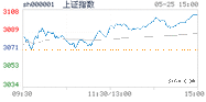 2022.05.25上海