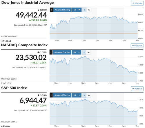 日経平均は5万4千円割れの続落で一服感 高市総理は日伊首脳会談で解散前の外交日程最終盤