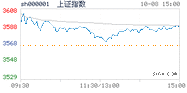 2021.10.08上海