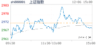 2023.12.06上海-
