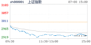 2019.07.08上海