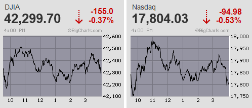 日経平均は配当権利落ちとともに大幅調整 米トランプ大統領の大暴れも相まってあっさり3万7千円を割り込む動きも