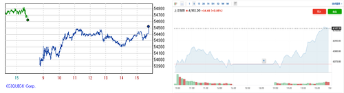 2026.02.04-225上海-