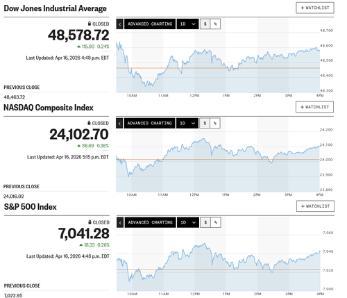 日経平均は夜間の先物で6万円を一点突破 イランがホルムズ海峡を開放