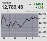 2023.10.30NAS+146.4