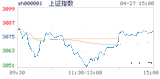 2018.04.27上海