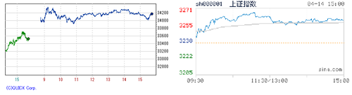 2025.04.14-225上海