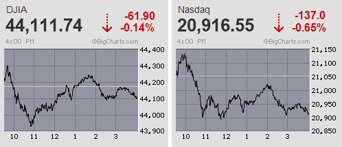 日経平均は高値圏での一進一退続く 先物は前日安値からコツンと巻き戻し