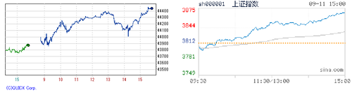 2025.09.11-225上海