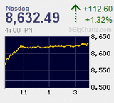 2019.11.25NAS+112.60