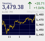 2013.07.05NAS+35.71