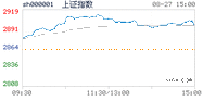 2019.08.27上海