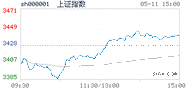 2021.05.11上海