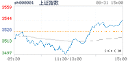 2021.08.31上海