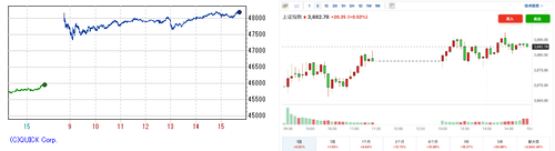 2025.10.06-225上海
