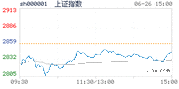 2018.06.26上海