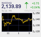 2009.10.13NAS+0.75