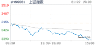 2022.01.27上海