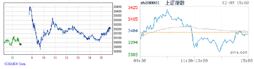 2024.12.09-225上海