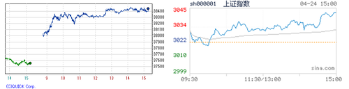 2024.04.24-225上海