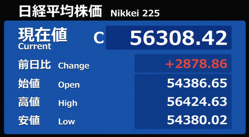 4.8