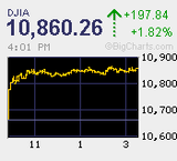 本日の取引 権利付き最終売買日