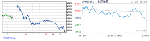2025.01.27-225上海