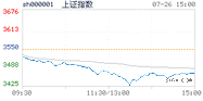 2021.07.26上海