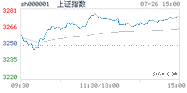 2022.07.26上海