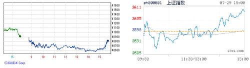 2025.07.29-225上海