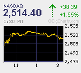 2010.11.18NAS+38.39