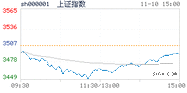 2021.11.10上海