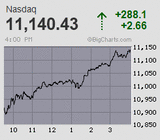 2023.01.20NAS+288.1