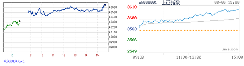 2025.08.05-225上海