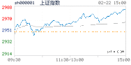 2024.02.22上海