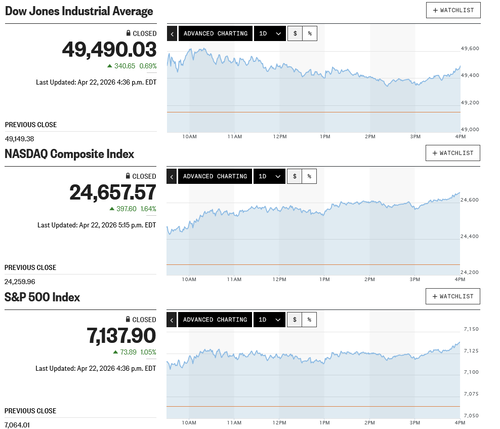 日経平均が史上初の6万円を突破 寄り付き直後に取引時間中の史上最高値を更新も早々に達成感 噴値売り優勢から一時前日比で1千円超安にまで突っ込む場面も