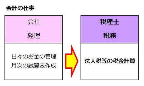 2018.10.03.03