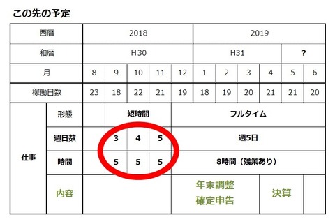 2018.1w.03